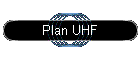 Plan UHF
